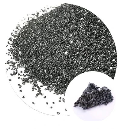 Carbid Silicon Du